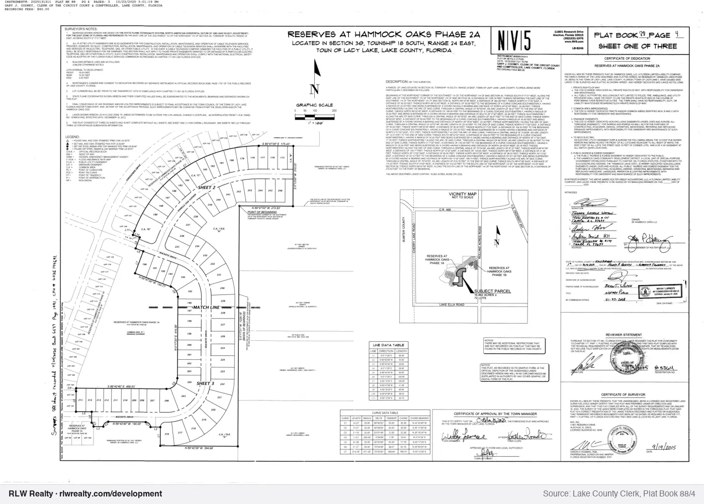 plat for Reserves At Hammock Oaks Phase 2A subdivision plat recorded, Lady Lake