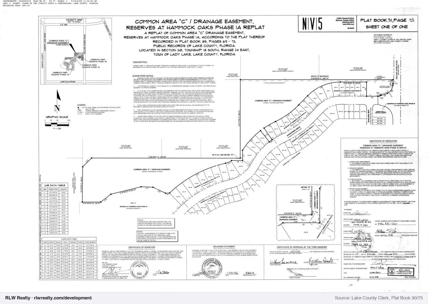 plat for Reserves At Hammock Oaks Phase Ia Replat Common Area C Drainage…