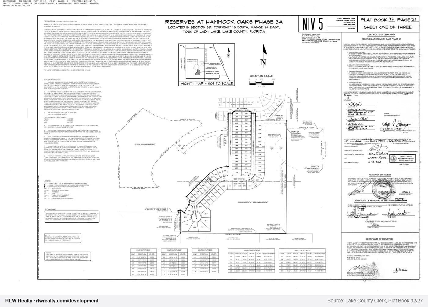 plat for Reserves At Hammock Oaks Phase 3A subdivision plat recorded, Lady Lake