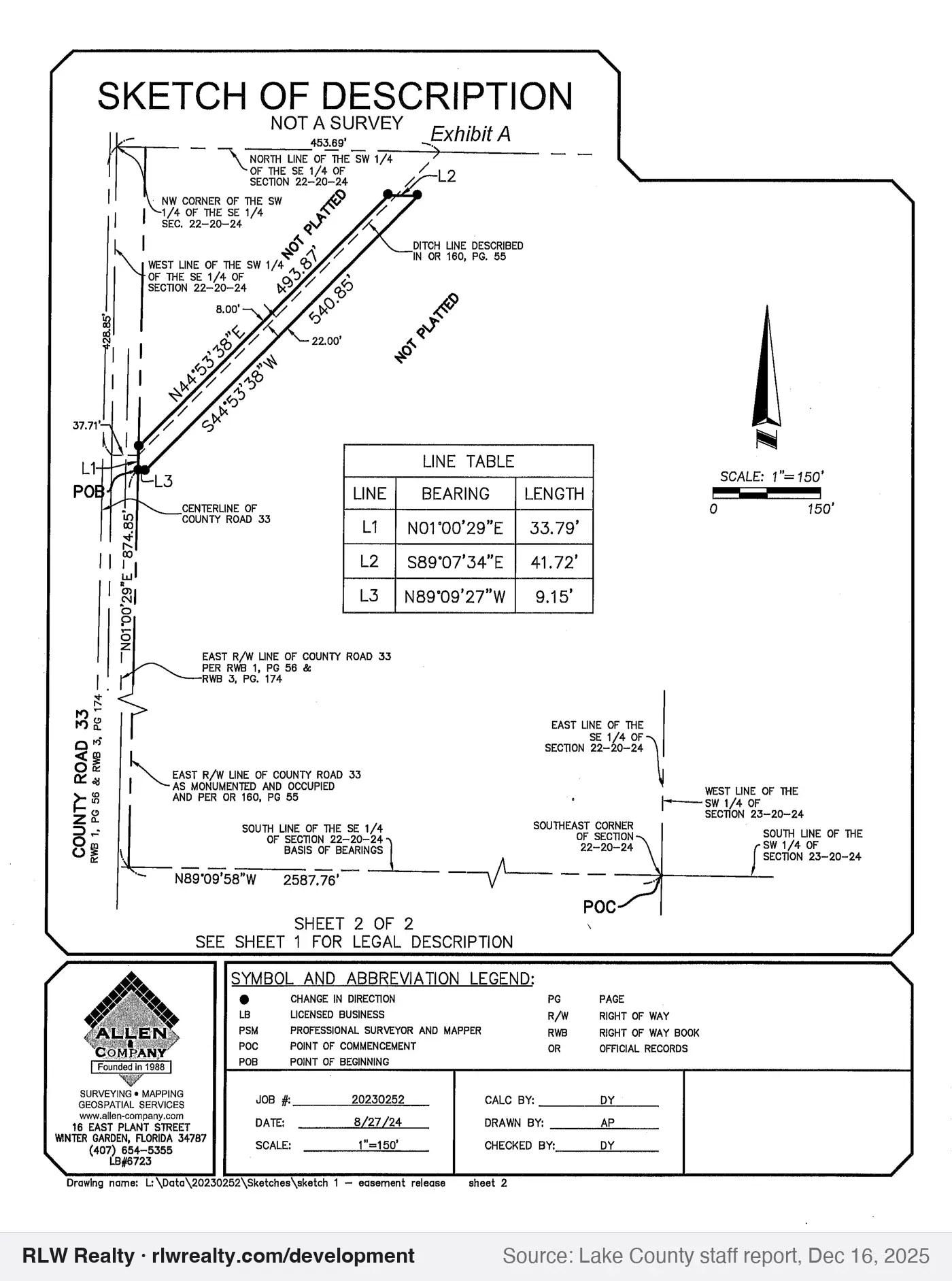 survey for Drainage easement vacation in Manor Oaks subdivision near Leesburg