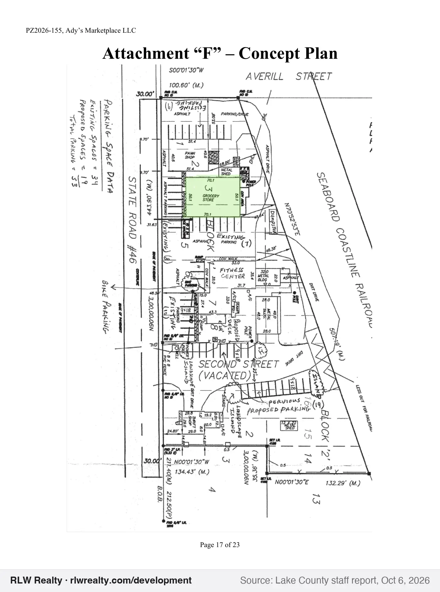concept plan for Golf cart sales added at Ady's Marketplace, Sorrento