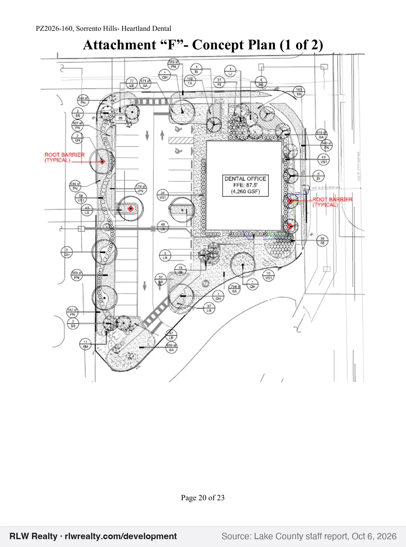 concept plan for Parking island variance for Heartland Dental near Sorrento