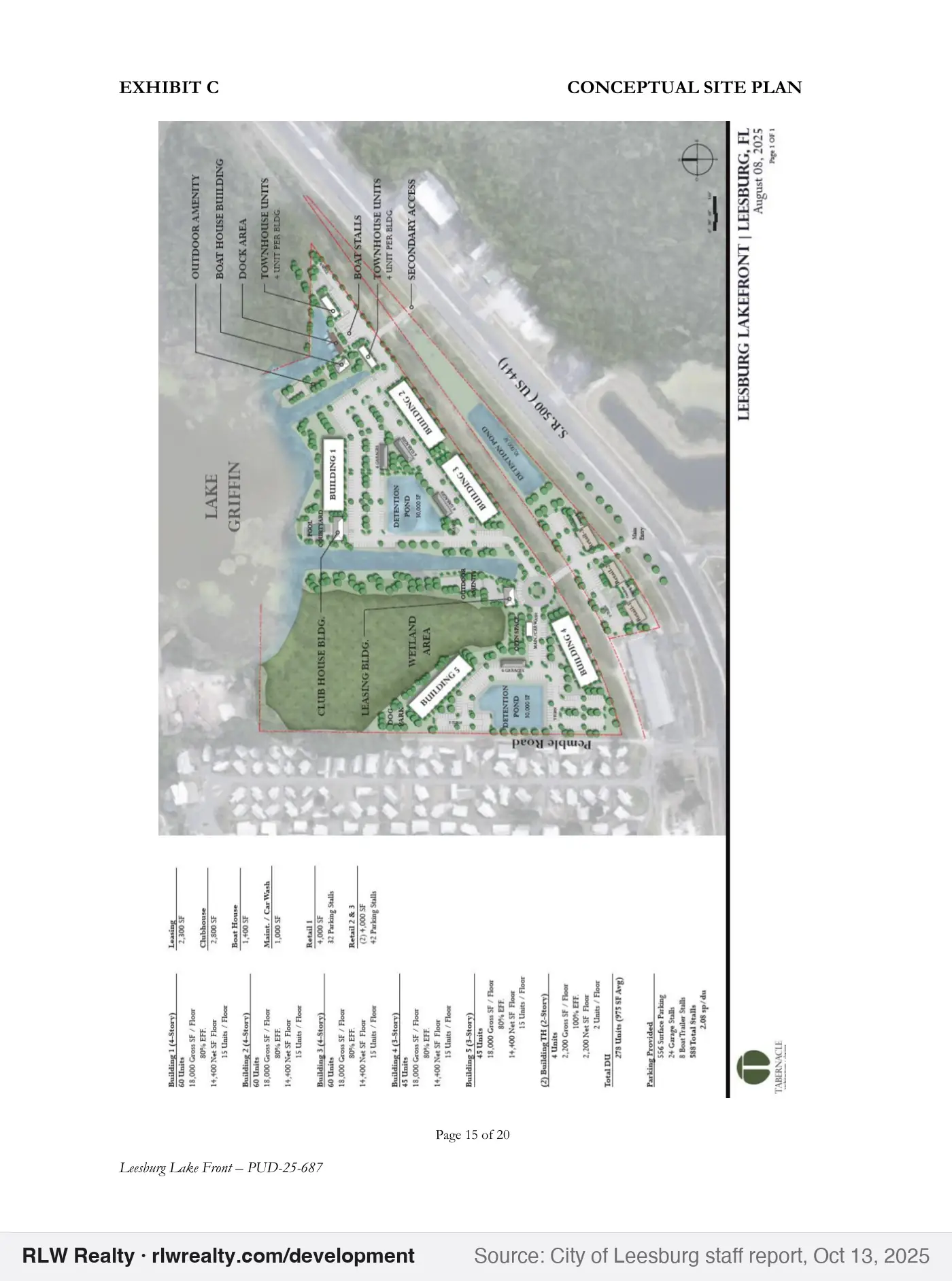 site plan for Leesburg Lake Front: 278 apartments plus retail on 20.36 acres