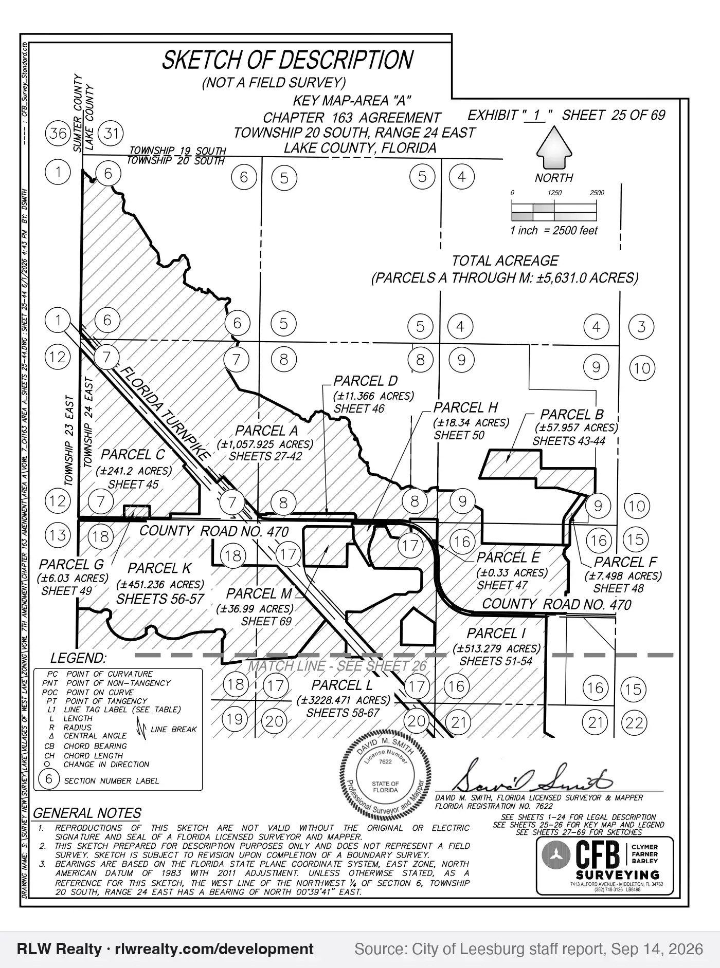survey for Villages of West Lake Area A development agreement change