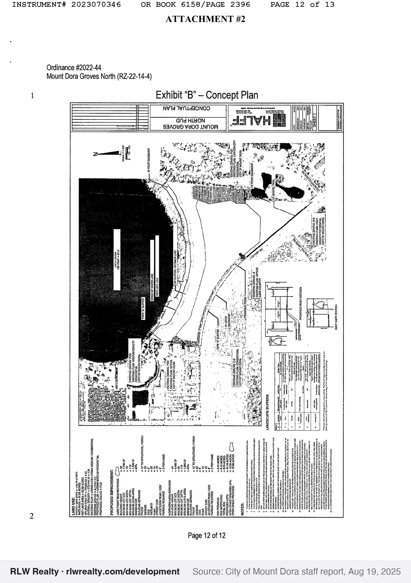 concept plan for Taylor Morrison annexation of 144 acres on US 441 near SR 44